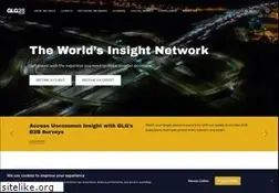 Sites similar to glgresearch.com