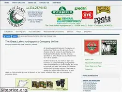 Sites similar to glhydroco.com