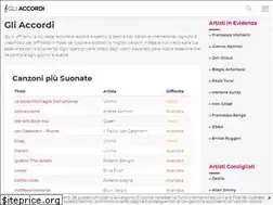 Sites similar to gliaccordi.it
