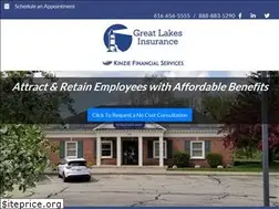 Sites similar to glibrokers.com