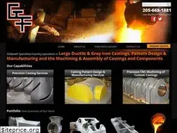 Sites similar to glidewell-foundry.com