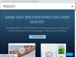 Sites similar to glidewell.io