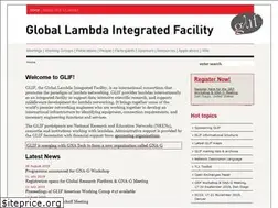 Sites similar to glif.is