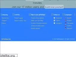 Sites similar to glifeblog.com