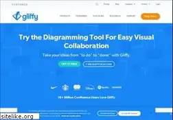 Sites similar to gliffy.com