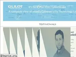 Sites similar to glilotcapital.com