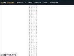 Sites similar to glimake.ru