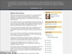 Sites similar to glinden.blogspot.ca