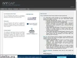 Sites similar to glioblastoma.alleninstitute.org
