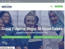 Sites similar to glit.edu