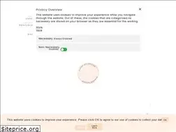 Sites similar to glitterandcaffeine.com