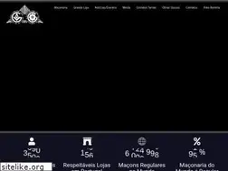Sites similar to gllp.pt