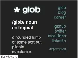 Sites similar to glob.com.au