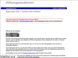 Sites similar to globaid.com
