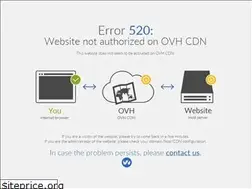 Sites similar to global-benefits-vision.com