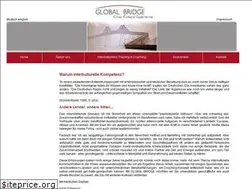Sites similar to global-bridge.de