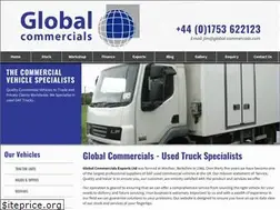 Sites similar to global-commercials.com