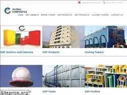 Sites similar to global-composite.com