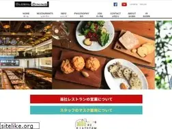Sites similar to global-dining.com