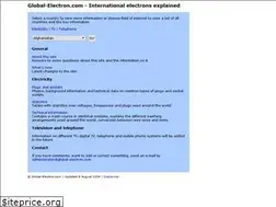 Sites similar to global-electron.com