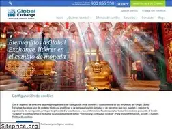 Sites similar to global-exchange.com.au
