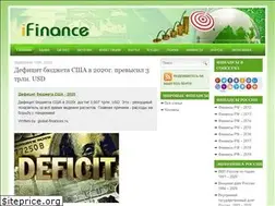 Sites similar to global-finances.ru