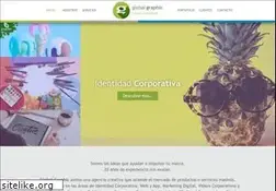 Sites similar to global-graphic.com