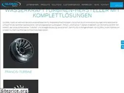 Sites similar to global-hydro.eu
