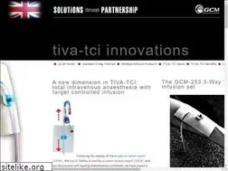Sites similar to global-medical.co.uk