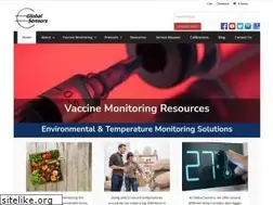 Sites similar to global-sensors.com