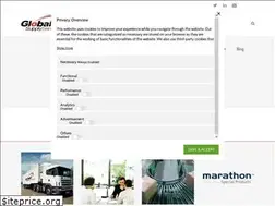 Sites similar to global-supply-services.com