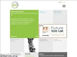 Sites similar to global-support.org