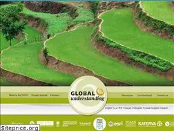 Sites similar to global-understanding.info