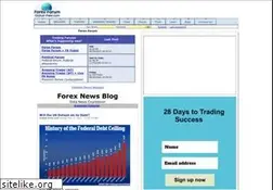 Sites similar to global-view.com
