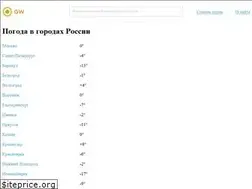 Sites similar to global-weather.ru