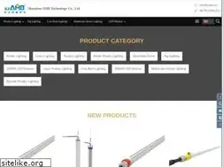 Sites similar to global.birdscareled.com