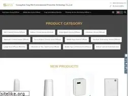 Sites similar to global.diffusermachine.com