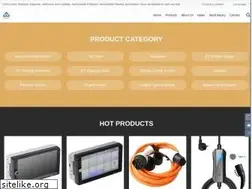 Sites similar to global.hongliradiator.com