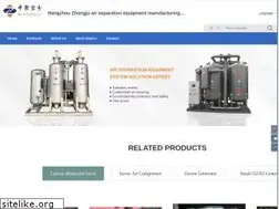 Sites similar to global.hzzjkfzz.com