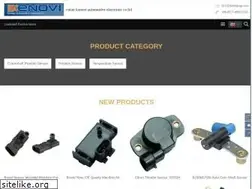 Sites similar to global.kenovipower.com