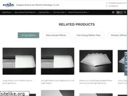 Sites similar to global.kunxinplastics.com