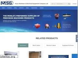 Sites similar to global.makserg.com