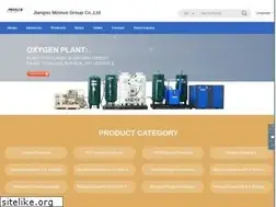 Sites similar to global.mngroupcn.com