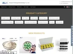 Sites similar to global.peptidenootropic.com