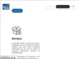 Sites similar to global.pt