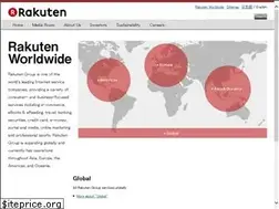 Sites similar to global.rakuten.com