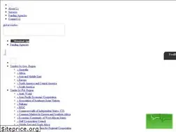 Sites similar to global.tendernews.com