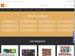 Sites similar to global.wonderlandtoyscn.com