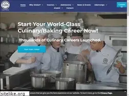 Sites similar to globalacademyph.com