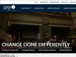 Sites similar to globalaccesspartners.org